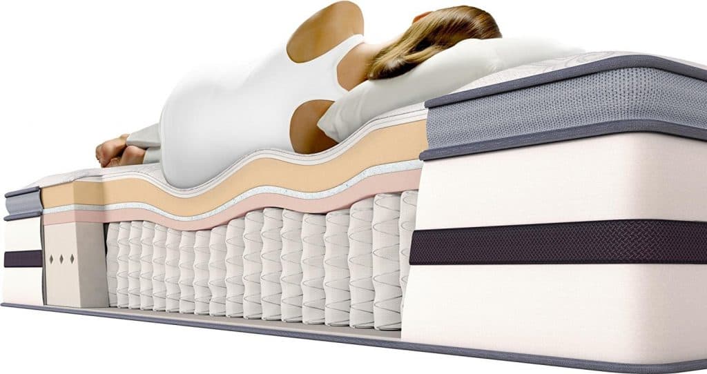 best innerspring reversible mattress