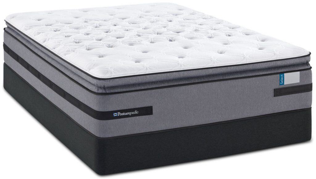 Sealy Posturepedic Mattress Review: Do You Really Know Everything About ...