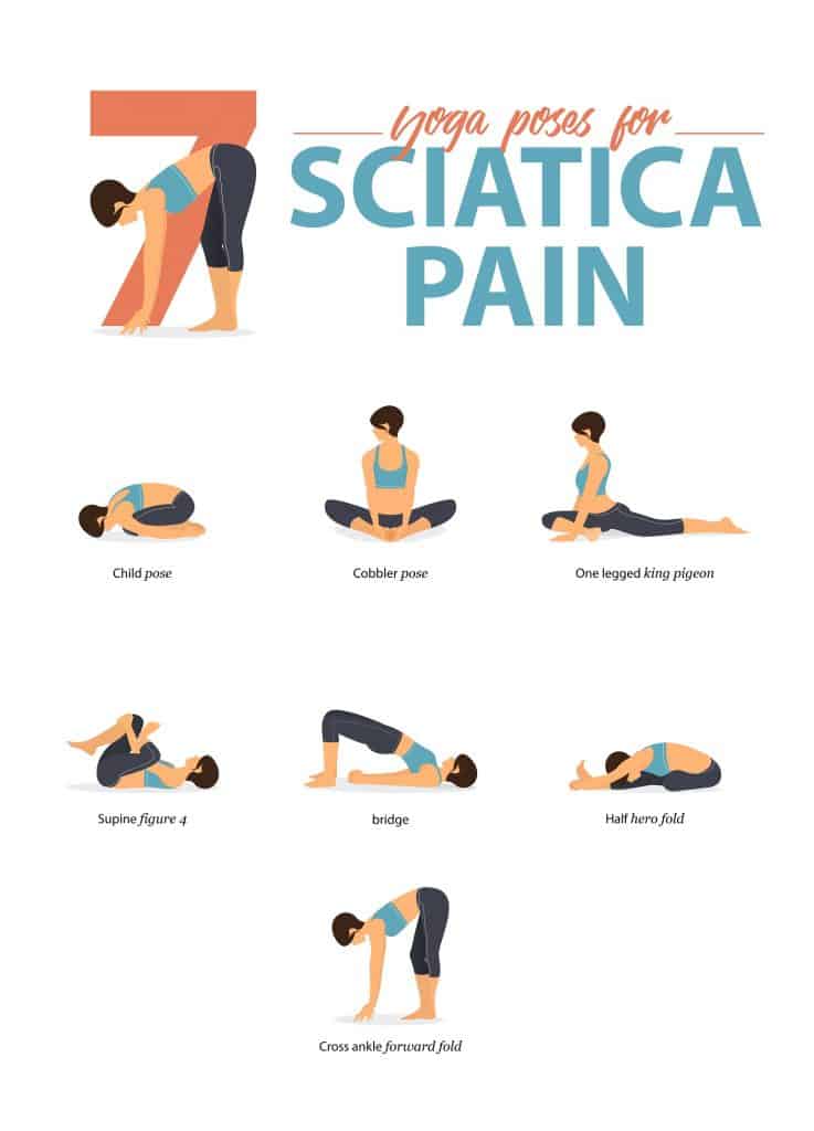 How To Sleep With Sciatica Sleeping Recommendations Included Lully Sleep 7593